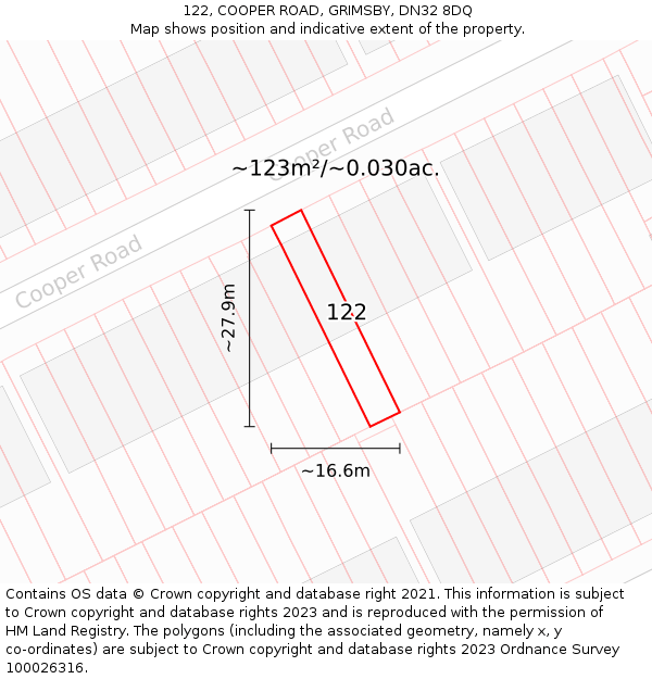 122, COOPER ROAD, GRIMSBY, DN32 8DQ: Plot and title map