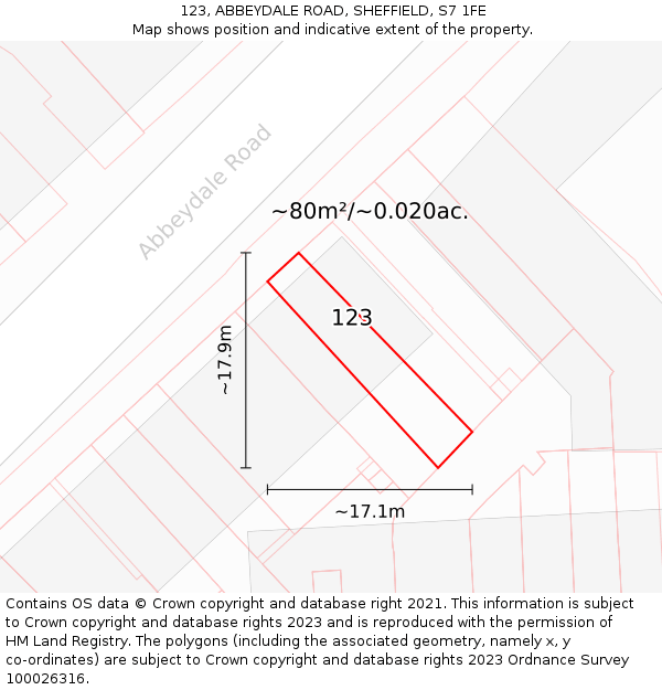 123, ABBEYDALE ROAD, SHEFFIELD, S7 1FE: Plot and title map