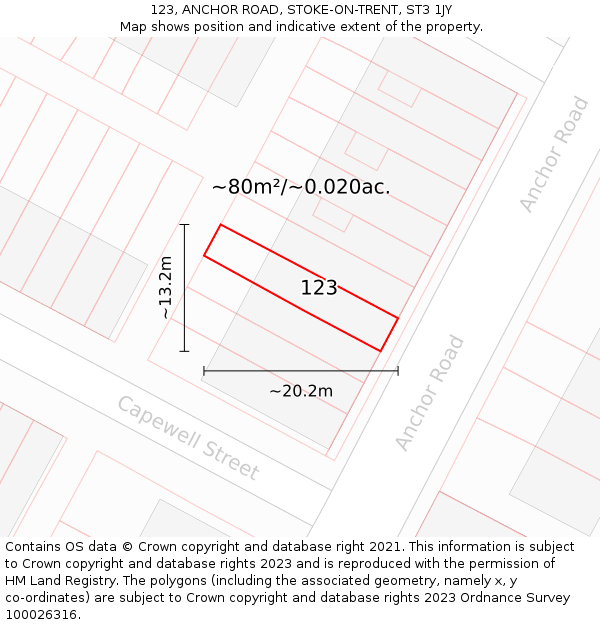 123, ANCHOR ROAD, STOKE-ON-TRENT, ST3 1JY: Plot and title map
