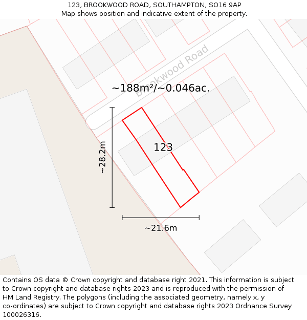 123, BROOKWOOD ROAD, SOUTHAMPTON, SO16 9AP: Plot and title map