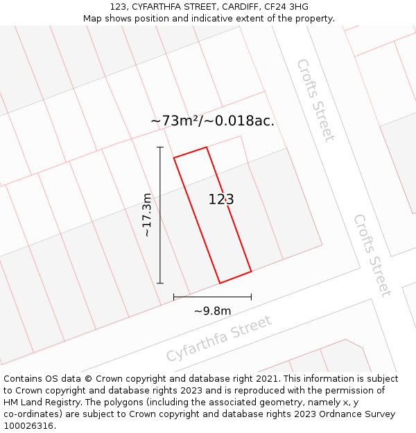 123, CYFARTHFA STREET, CARDIFF, CF24 3HG: Plot and title map