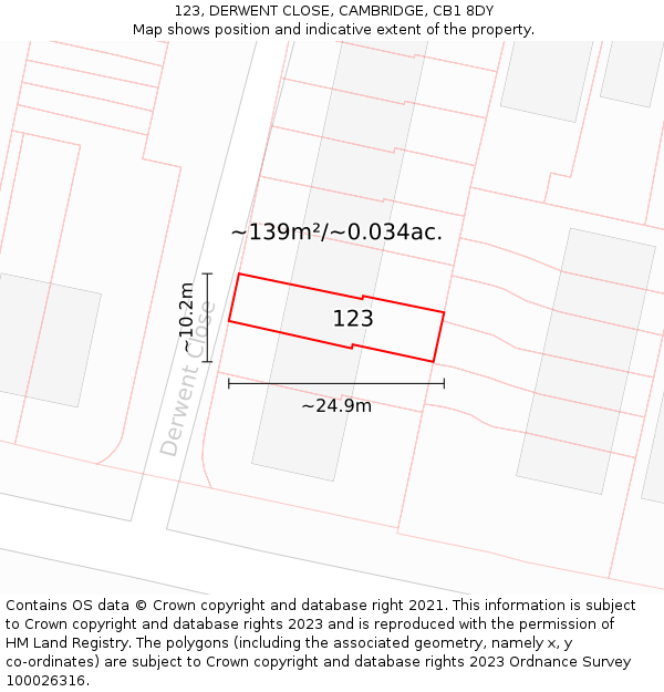 123, DERWENT CLOSE, CAMBRIDGE, CB1 8DY: Plot and title map