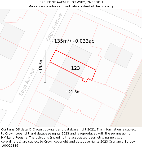 123, EDGE AVENUE, GRIMSBY, DN33 2DH: Plot and title map