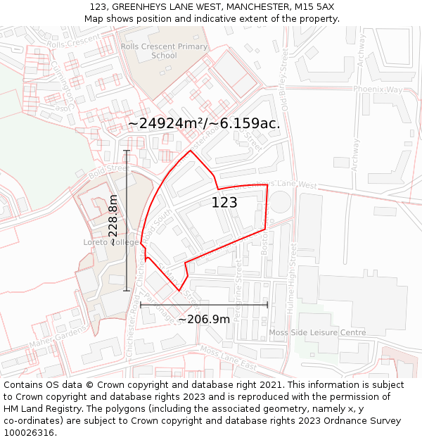 123, GREENHEYS LANE WEST, MANCHESTER, M15 5AX: Plot and title map