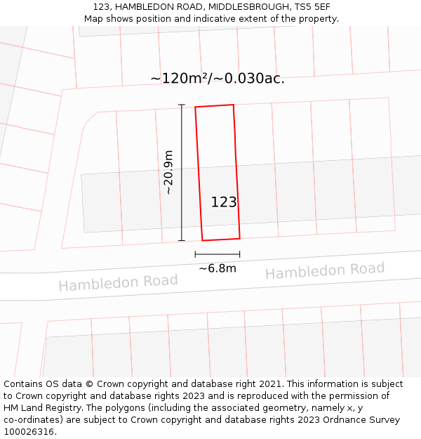 123, HAMBLEDON ROAD, MIDDLESBROUGH, TS5 5EF: Plot and title map
