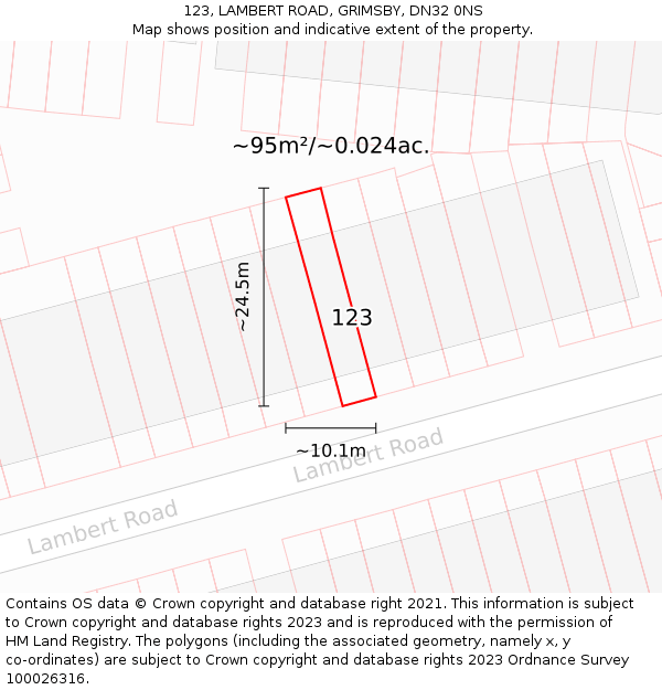 123, LAMBERT ROAD, GRIMSBY, DN32 0NS: Plot and title map