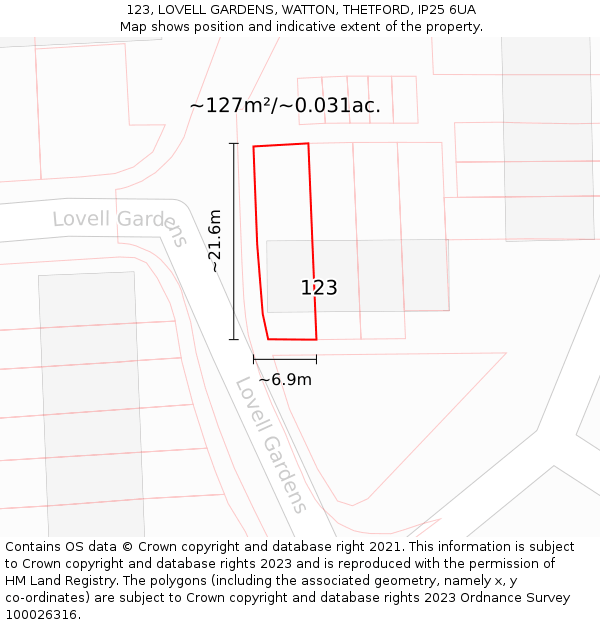 123, LOVELL GARDENS, WATTON, THETFORD, IP25 6UA: Plot and title map
