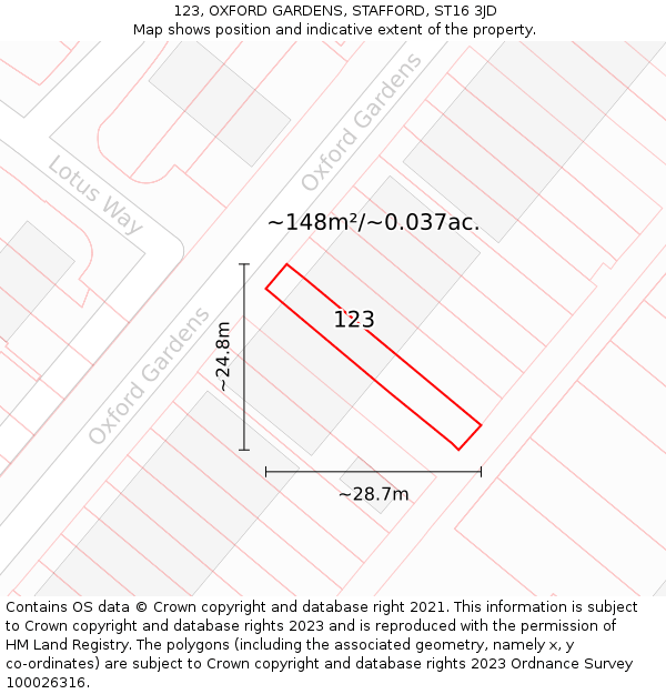 123, OXFORD GARDENS, STAFFORD, ST16 3JD: Plot and title map