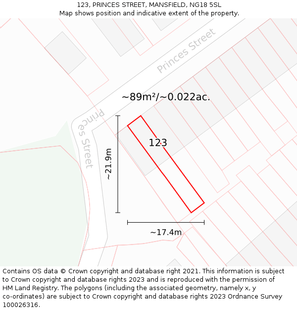 123, PRINCES STREET, MANSFIELD, NG18 5SL: Plot and title map