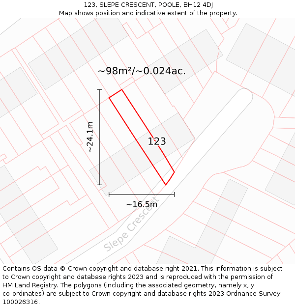 123, SLEPE CRESCENT, POOLE, BH12 4DJ: Plot and title map