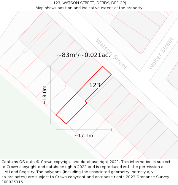123, WATSON STREET, DERBY, DE1 3PJ: Plot and title map