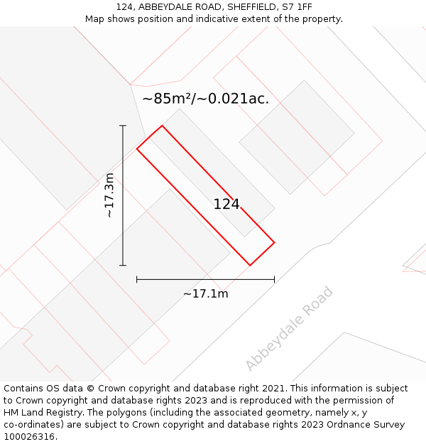 124, ABBEYDALE ROAD, SHEFFIELD, S7 1FF: Plot and title map