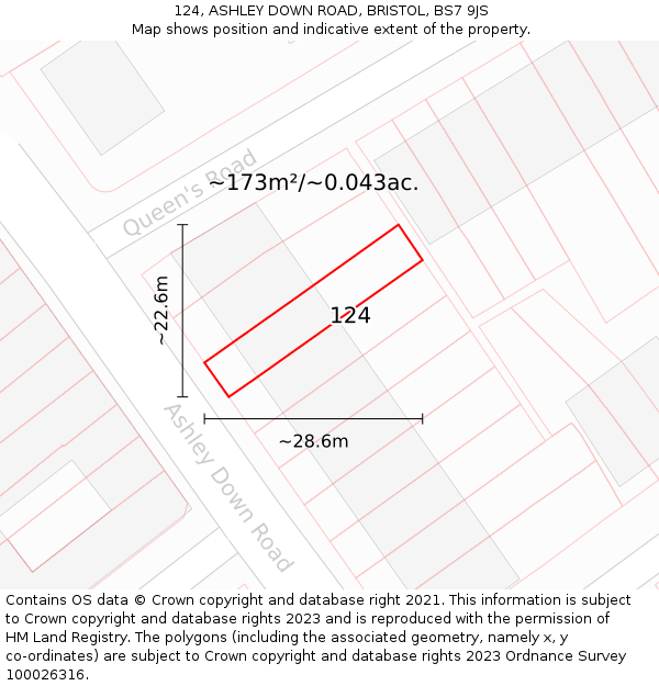 124, ASHLEY DOWN ROAD, BRISTOL, BS7 9JS: Plot and title map