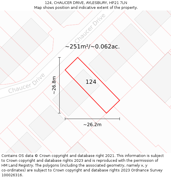 124, CHAUCER DRIVE, AYLESBURY, HP21 7LN: Plot and title map