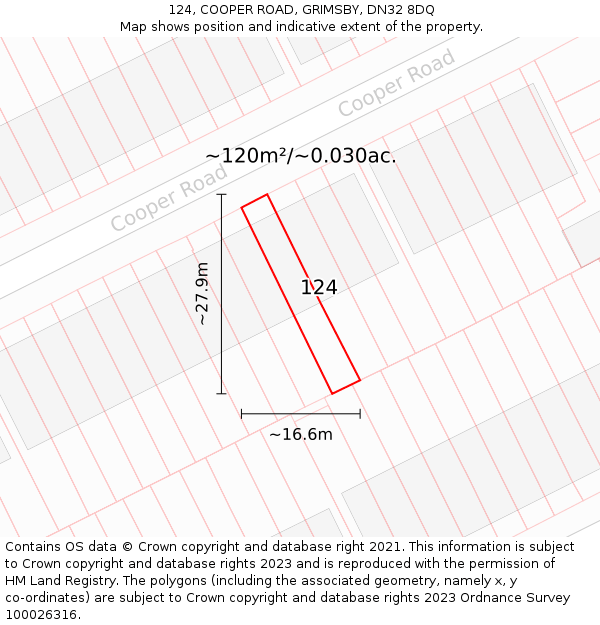 124, COOPER ROAD, GRIMSBY, DN32 8DQ: Plot and title map