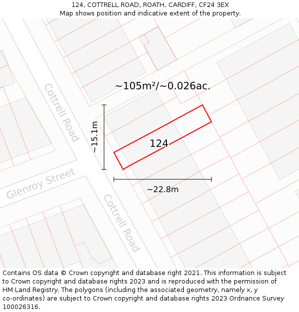 124, COTTRELL ROAD, ROATH, CARDIFF, CF24 3EX: Plot and title map