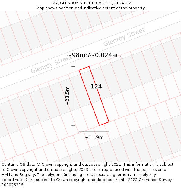 124, GLENROY STREET, CARDIFF, CF24 3JZ: Plot and title map