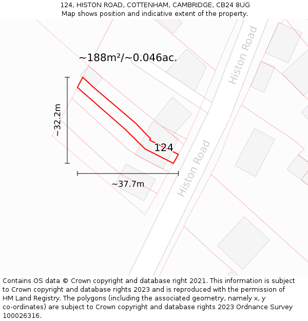124, HISTON ROAD, COTTENHAM, CAMBRIDGE, CB24 8UG: Plot and title map
