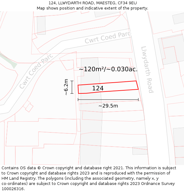124, LLWYDARTH ROAD, MAESTEG, CF34 9EU: Plot and title map