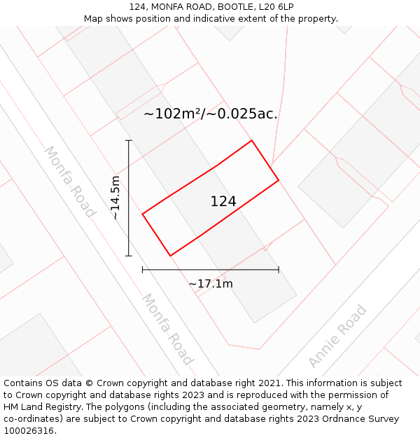 124, MONFA ROAD, BOOTLE, L20 6LP: Plot and title map