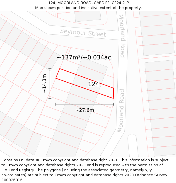 124, MOORLAND ROAD, CARDIFF, CF24 2LP: Plot and title map