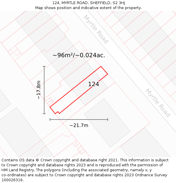 124, MYRTLE ROAD, SHEFFIELD, S2 3HJ: Plot and title map