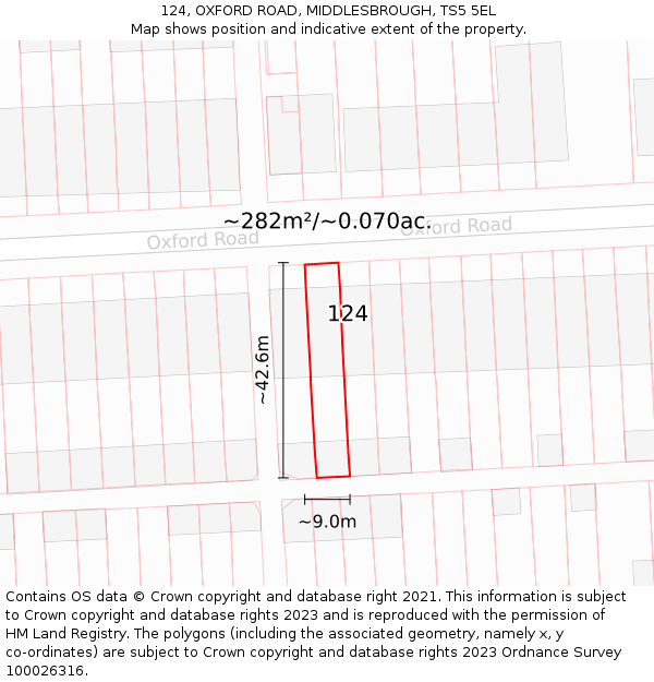 124, OXFORD ROAD, MIDDLESBROUGH, TS5 5EL: Plot and title map