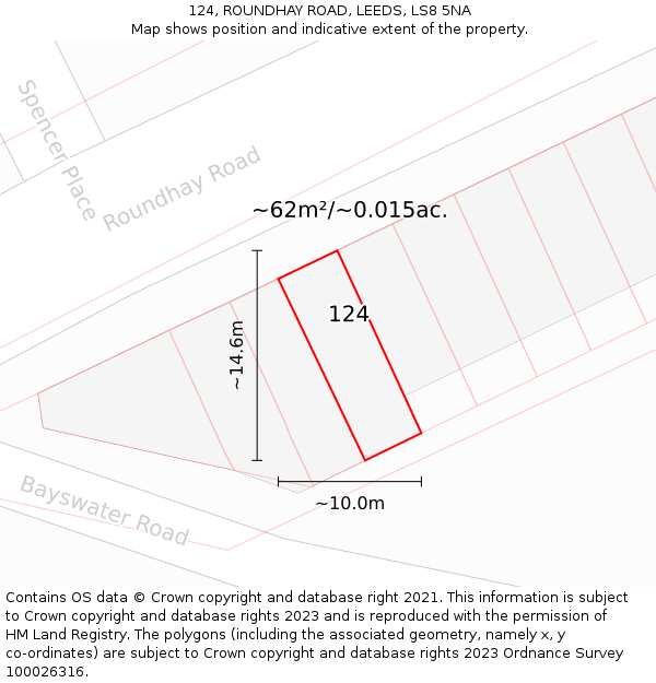 124, ROUNDHAY ROAD, LEEDS, LS8 5NA: Plot and title map