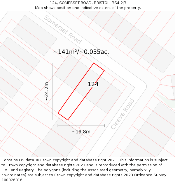 124, SOMERSET ROAD, BRISTOL, BS4 2JB: Plot and title map