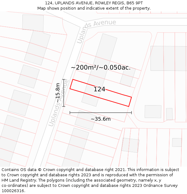 124, UPLANDS AVENUE, ROWLEY REGIS, B65 9PT: Plot and title map