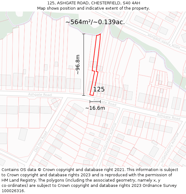 125, ASHGATE ROAD, CHESTERFIELD, S40 4AH: Plot and title map