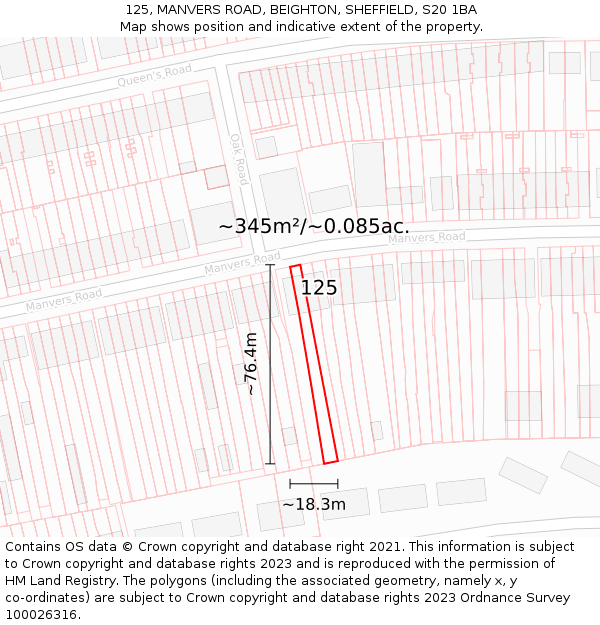 125, MANVERS ROAD, BEIGHTON, SHEFFIELD, S20 1BA: Plot and title map