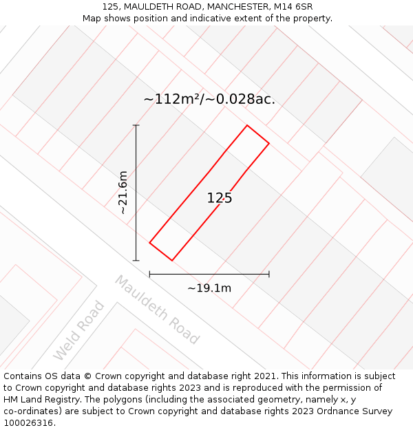 125, MAULDETH ROAD, MANCHESTER, M14 6SR: Plot and title map