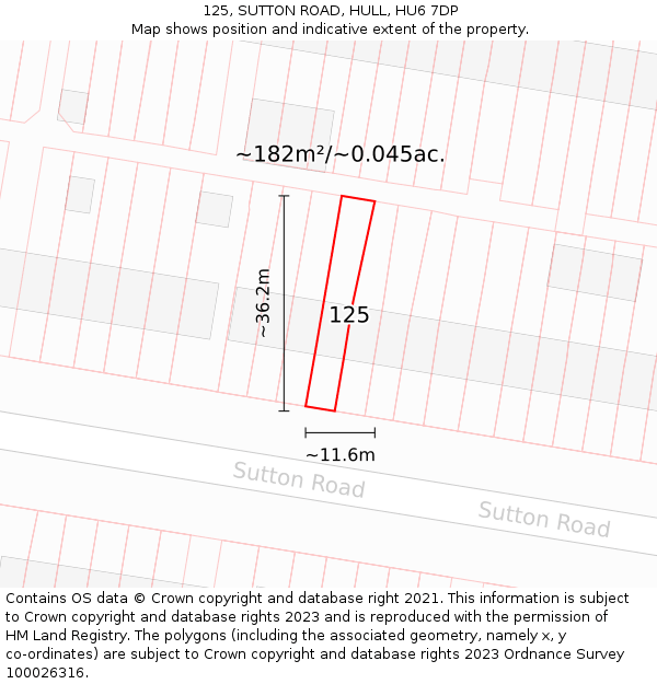 125, SUTTON ROAD, HULL, HU6 7DP: Plot and title map