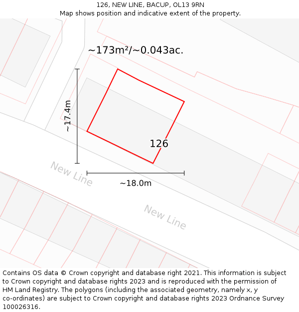 126, NEW LINE, BACUP, OL13 9RN: Plot and title map