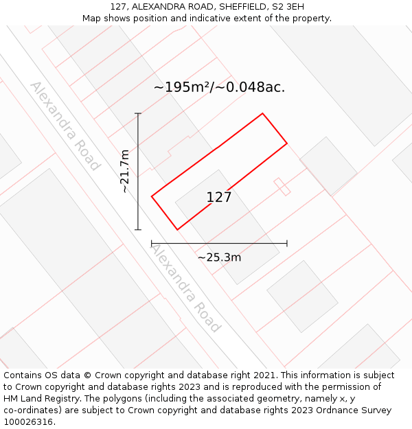 127, ALEXANDRA ROAD, SHEFFIELD, S2 3EH: Plot and title map