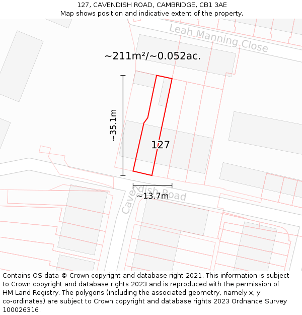 127, CAVENDISH ROAD, CAMBRIDGE, CB1 3AE: Plot and title map
