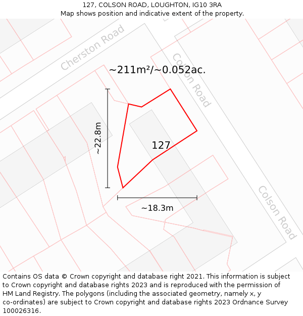 127, COLSON ROAD, LOUGHTON, IG10 3RA: Plot and title map