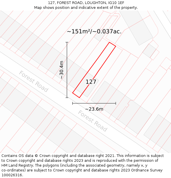 127, FOREST ROAD, LOUGHTON, IG10 1EF: Plot and title map