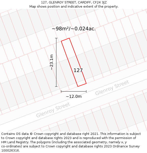 127, GLENROY STREET, CARDIFF, CF24 3JZ: Plot and title map