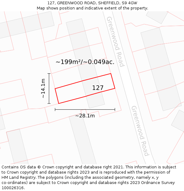 127, GREENWOOD ROAD, SHEFFIELD, S9 4GW: Plot and title map