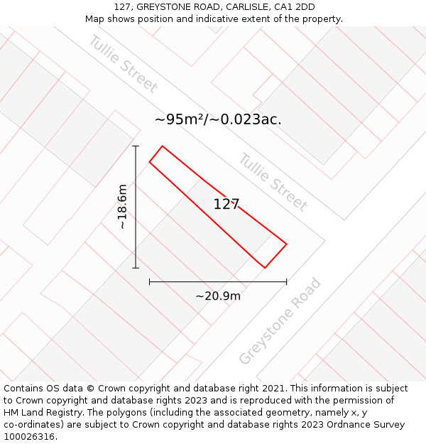 127, GREYSTONE ROAD, CARLISLE, CA1 2DD: Plot and title map