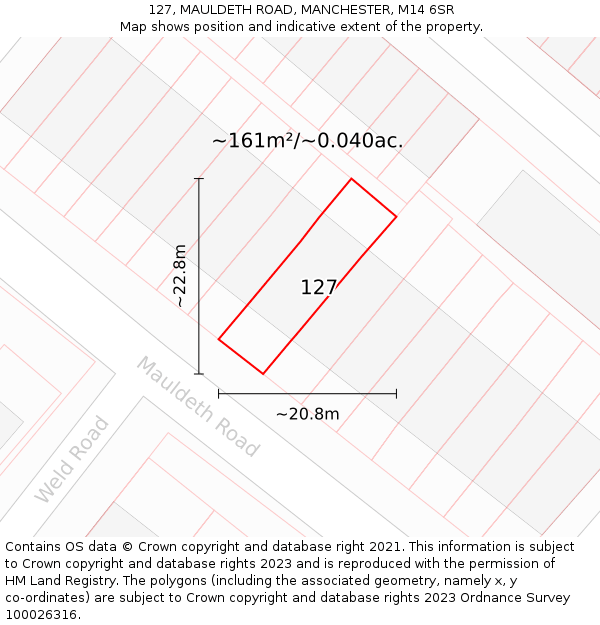 127, MAULDETH ROAD, MANCHESTER, M14 6SR: Plot and title map