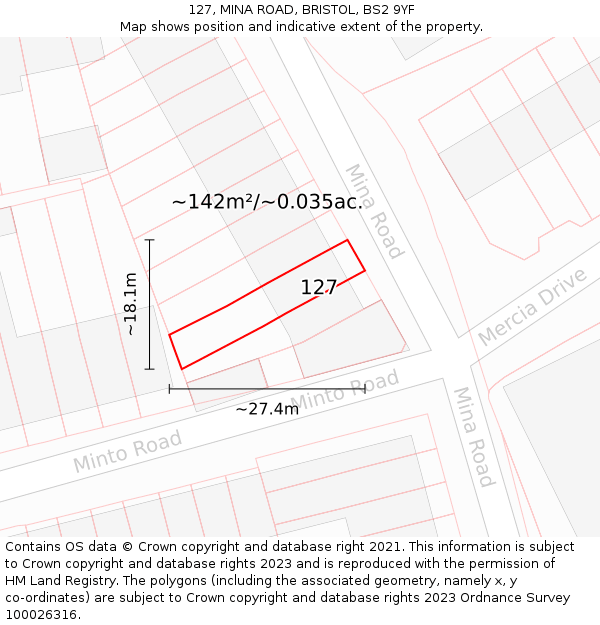 127, MINA ROAD, BRISTOL, BS2 9YF: Plot and title map