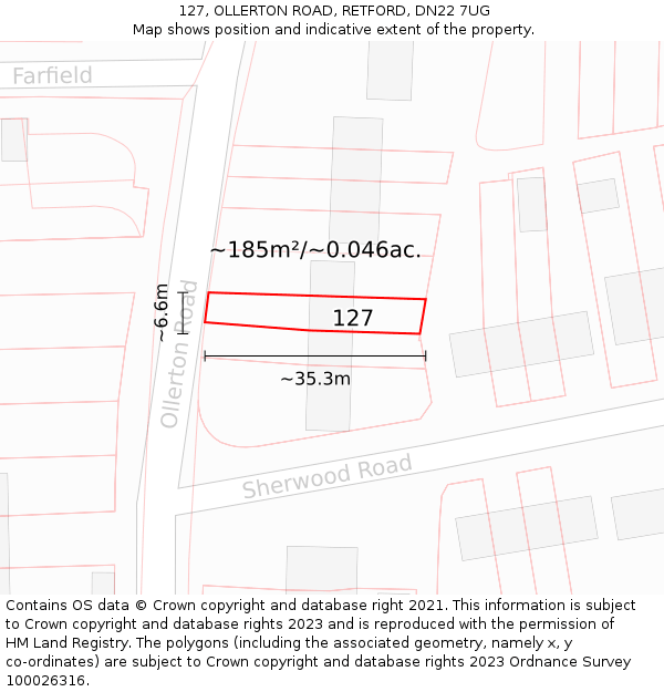 127, OLLERTON ROAD, RETFORD, DN22 7UG: Plot and title map