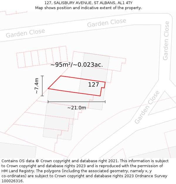 127, SALISBURY AVENUE, ST ALBANS, AL1 4TY: Plot and title map
