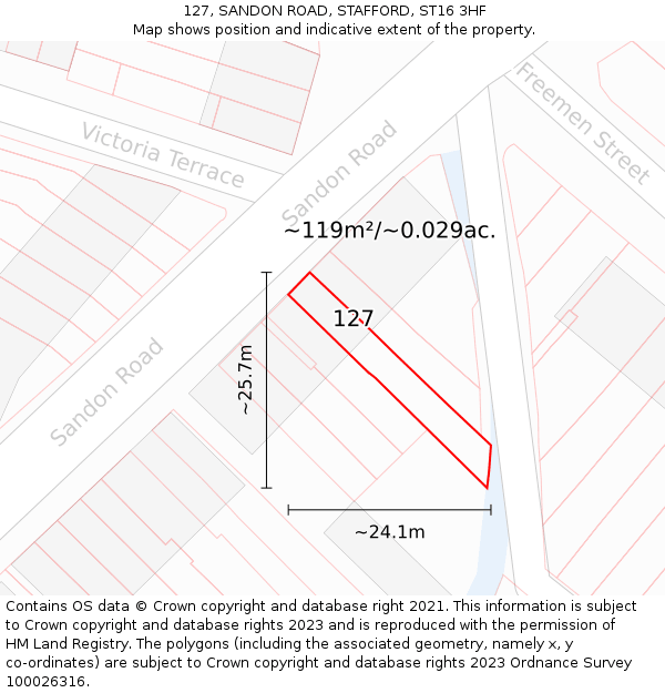 127, SANDON ROAD, STAFFORD, ST16 3HF: Plot and title map