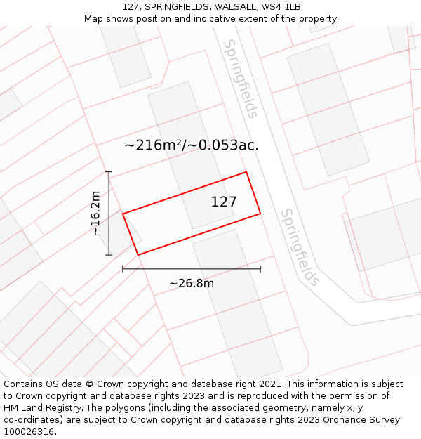 127, SPRINGFIELDS, WALSALL, WS4 1LB: Plot and title map