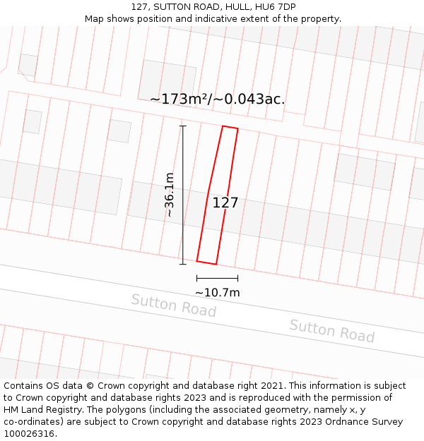 127, SUTTON ROAD, HULL, HU6 7DP: Plot and title map