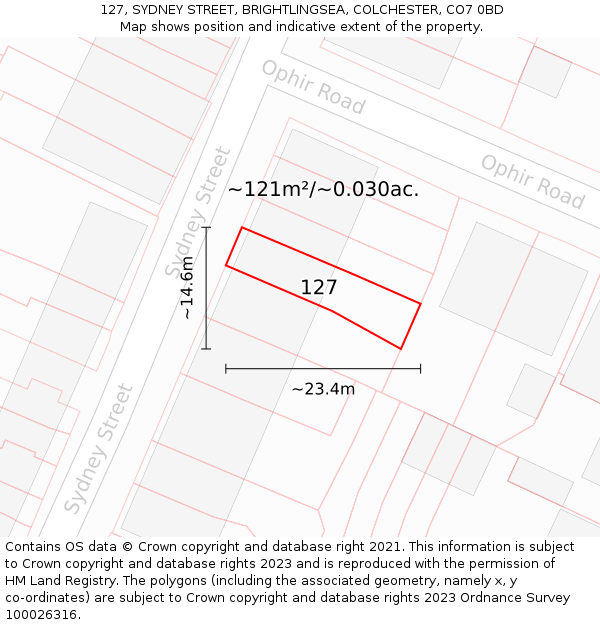127, SYDNEY STREET, BRIGHTLINGSEA, COLCHESTER, CO7 0BD: Plot and title map